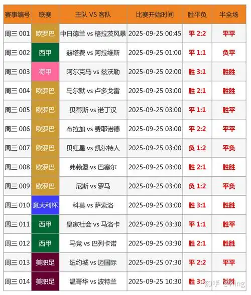 比分_即时比分_足球即时比分-90vs即时比分移动版
