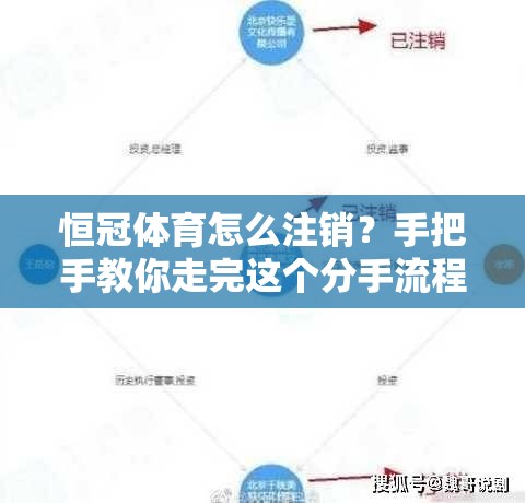 恒冠体育怎么注销？手把手教你走完这个分手流程