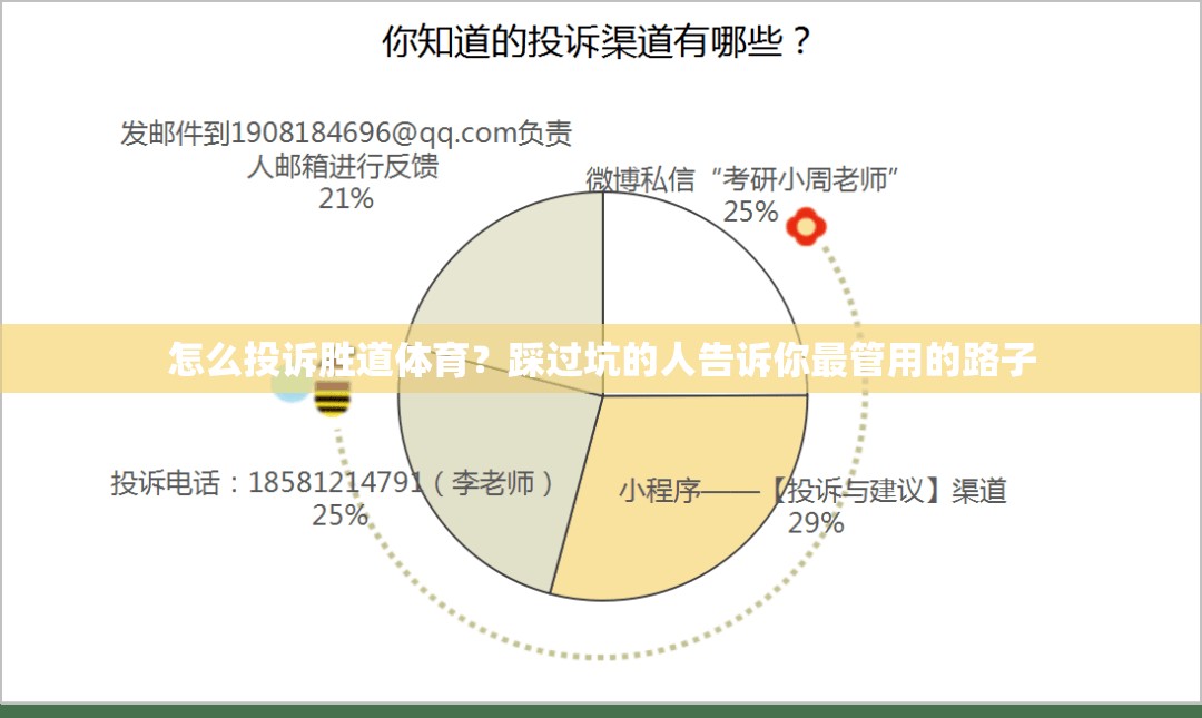 怎么投诉胜道体育？踩过坑的人告诉你最管用的路子