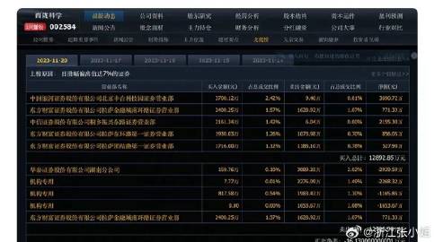 怎么投诉胜道体育?踩过坑的人告诉你最管用的路子 怎么投诉胜道体育?踩过坑的人告诉你最管用的路子