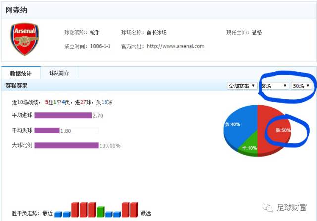 新浪体育怎么搜索用户？这事儿我真摸索了好久才搞明白