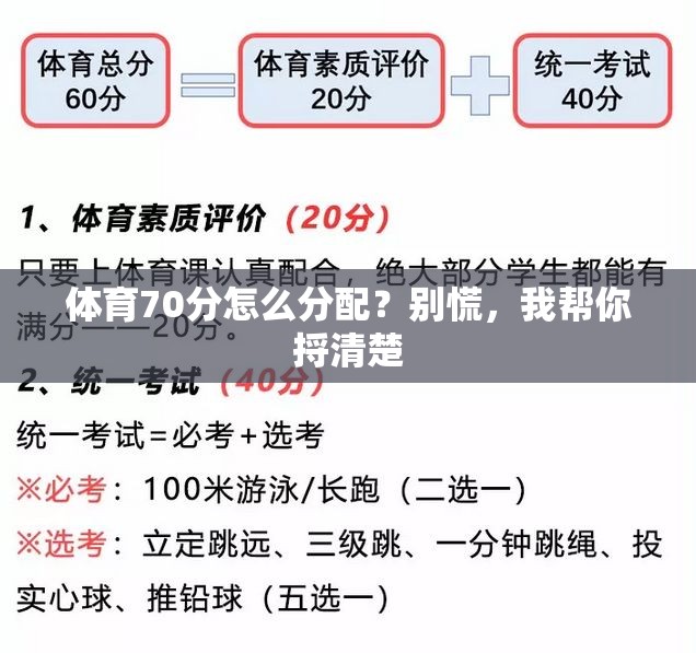 体育70分怎么分配？别慌，我帮你捋清楚