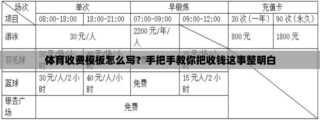 体育收费模板怎么写？手把手教你把收钱这事整明白