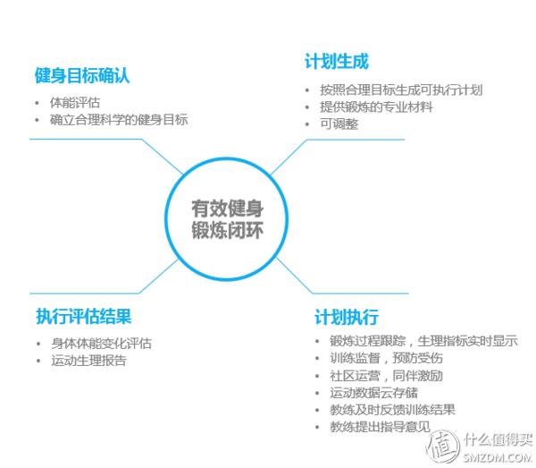 体育规划依据怎么写?别让计划变鬼话,这份指南让你写出的方案靠谱又落地 体育规划依据怎么写?别让计划变鬼话,这份指南让你写出的方案靠谱又落地