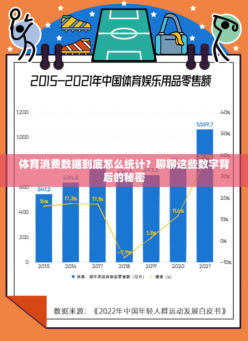体育消费数据到底怎么统计？聊聊这些数字背后的秘密
