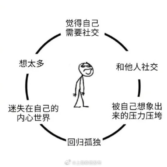 体育委员怎么介绍自己?从社恐到全场最佳的实战指南 体育委员怎么介绍自己?从社恐到全场最佳的实战指南