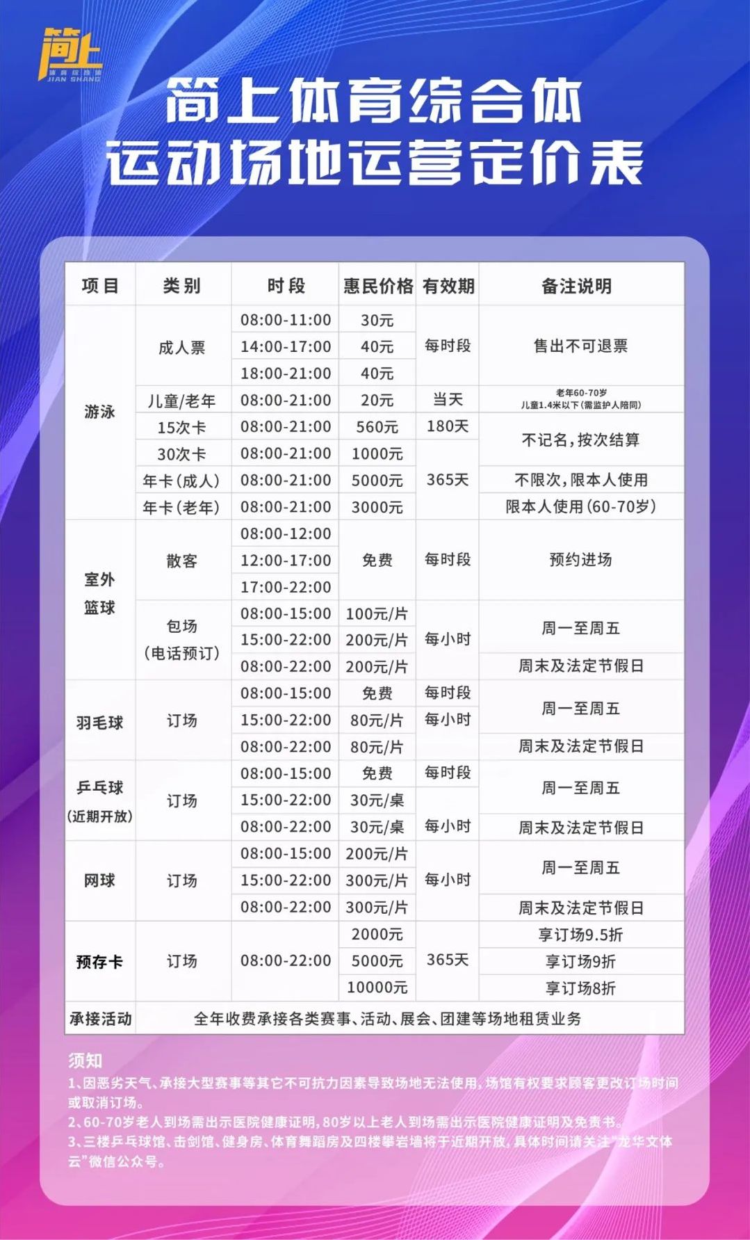 隆星体育怎么收费？一篇让你彻底搞懂的实用指南