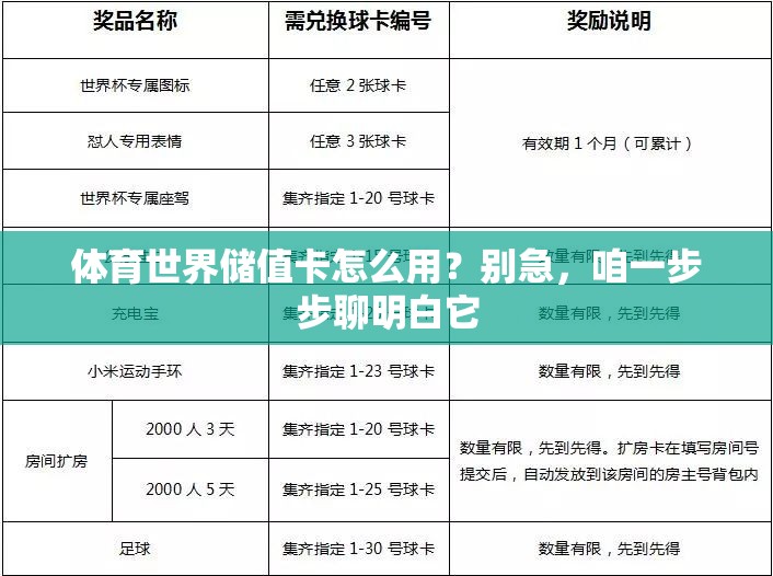 体育世界储值卡怎么用？别急，咱一步步聊明白它