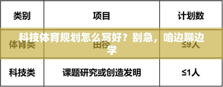 科技体育规划怎么写好？别急，咱边聊边学