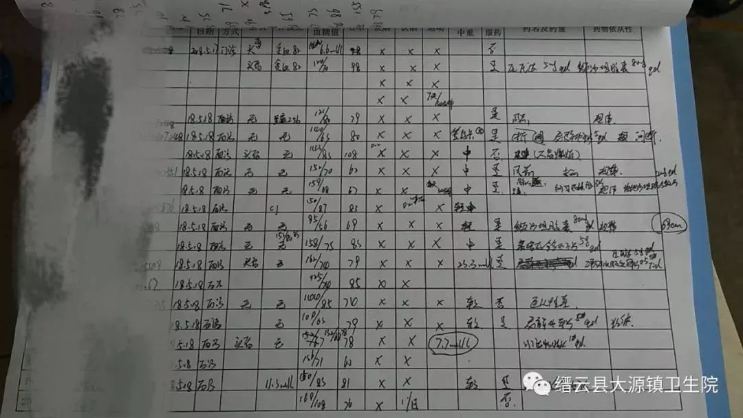 怎么写体育记录表格，这事儿真没你想的那么难