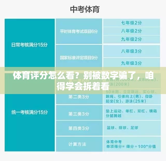 体育评分怎么看？别被数字骗了，咱得学会拆着看