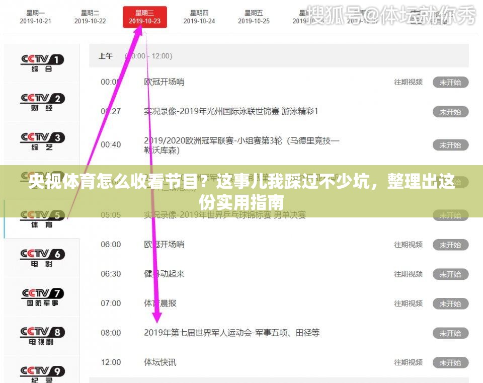 央视体育怎么收看节目？这事儿我踩过不少坑，整理出这份实用指南