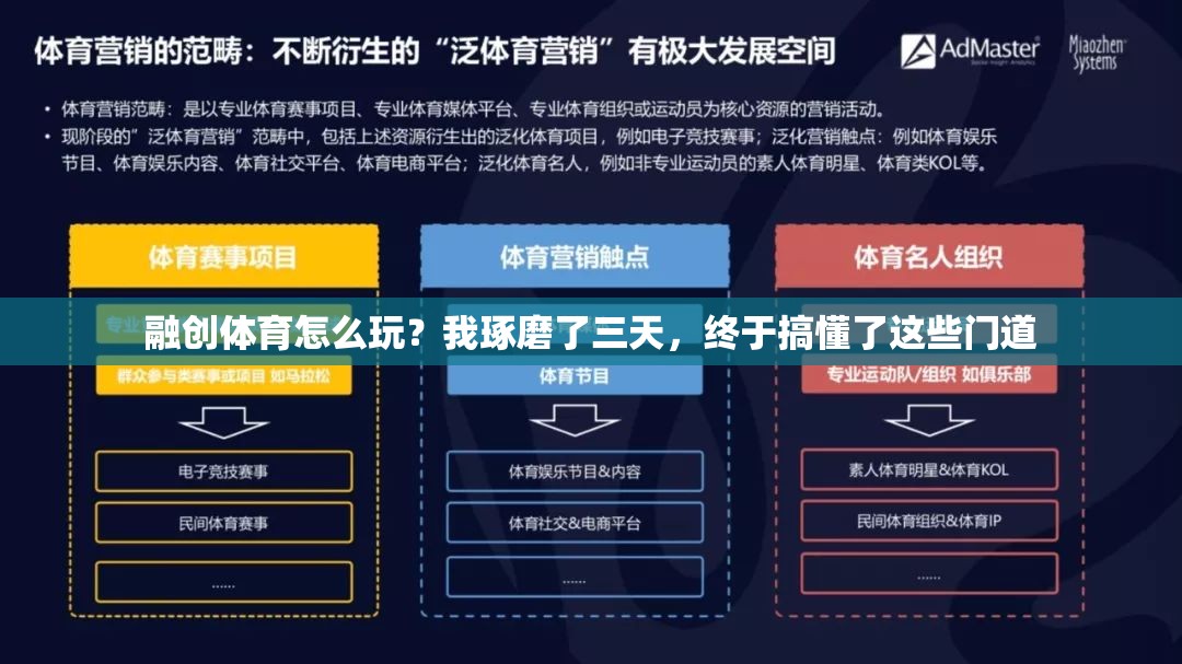 融创体育怎么玩？我琢磨了三天，终于搞懂了这些门道