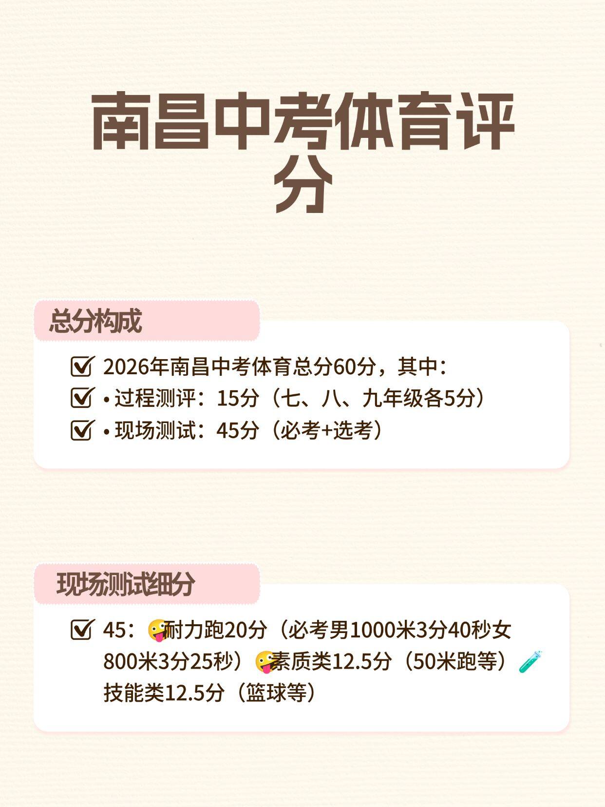 南昌体育怎么算分?中考体育算分规则全拆解 南昌体育怎么算分?中考体育算分规则全拆解