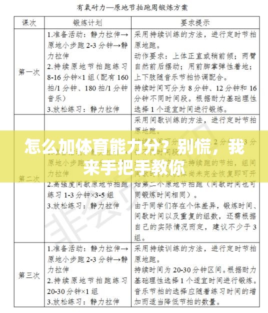 怎么加体育能力分？别慌，我来手把手教你