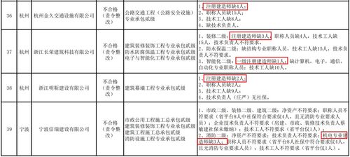 文化体育业怎么交税？这事儿我琢磨了好一阵子