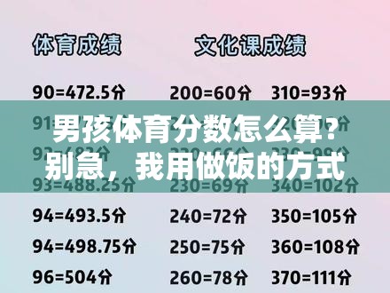 男孩体育分数怎么算？别急，我用做饭的方式给你讲明白