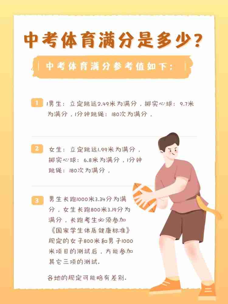 男孩体育分数怎么算？别急，我用做饭的方式给你讲明白