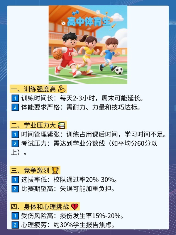体育生高中怎么安排？咱就实话实说，不整虚的