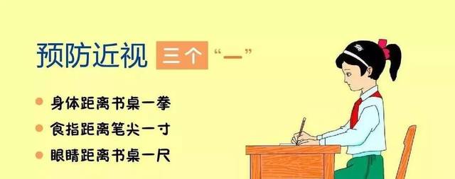 近视怎么训练体育能力?我边想边写的实战经验 近视怎么训练体育能力?我边想边写的实战经验