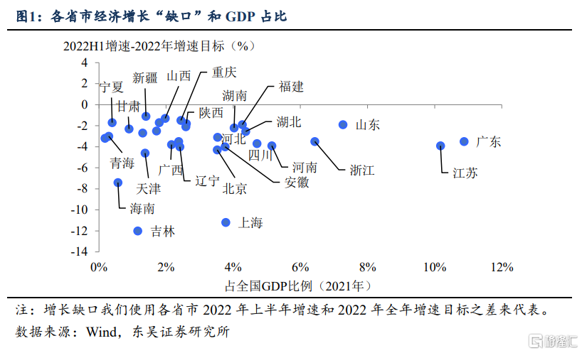 江浙沪与京津冀粤，谁才是中国经济的顶梁柱？