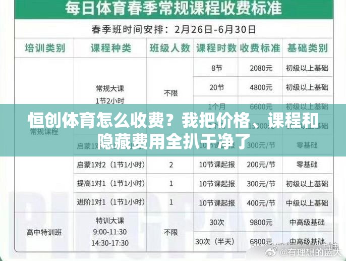 恒创体育怎么收费？我把价格、课程和隐藏费用全扒干净了
