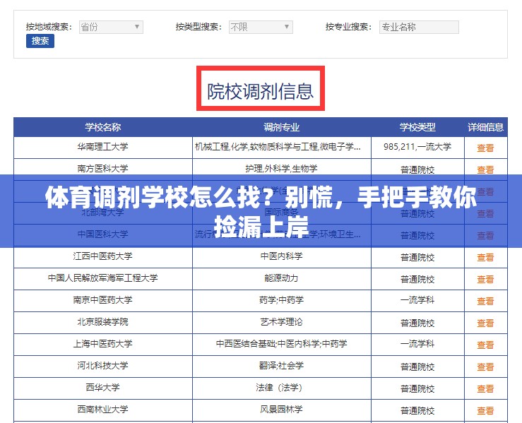 体育调剂学校怎么找？别慌，手把手教你捡漏上岸