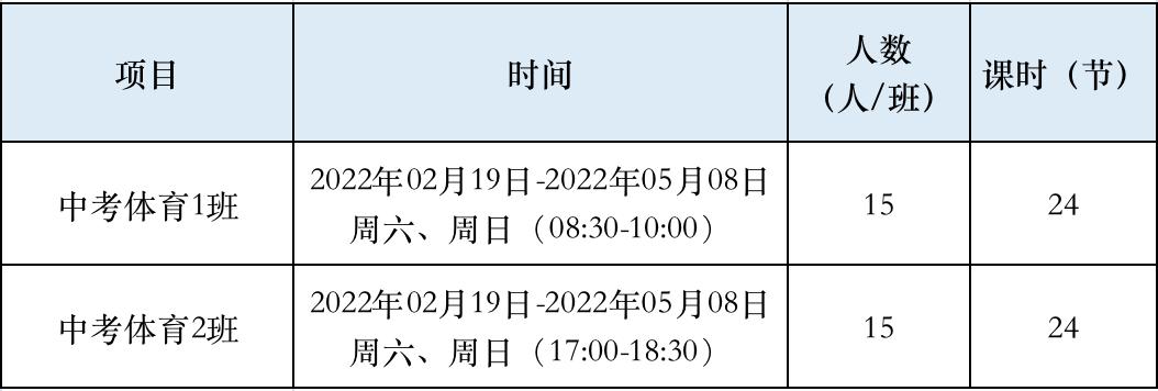 报名体育中考怎么报?过来人给你捋一遍,别慌! 报名体育中考怎么报?过来人给你捋一遍,别慌!