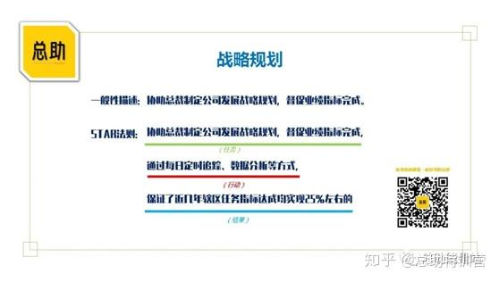 体育助理介绍怎么写？这份活人版指南比模板好用一百倍