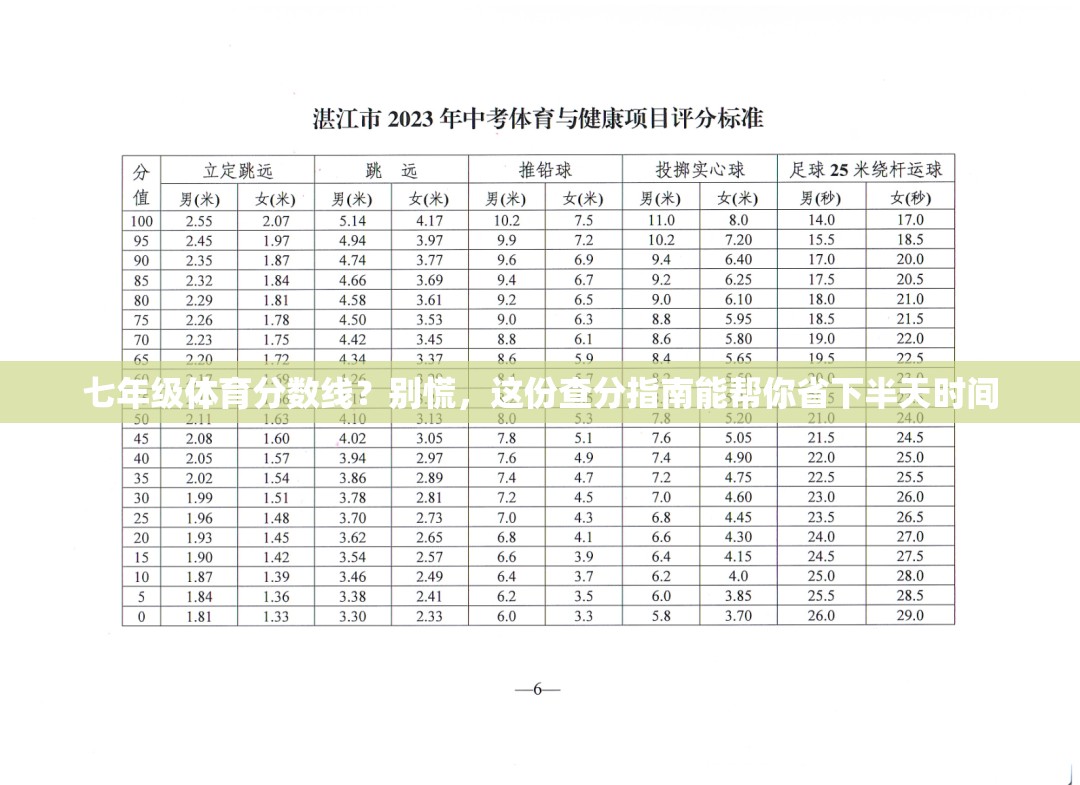七年级体育分数线？别慌，这份查分指南能帮你省下半天时间