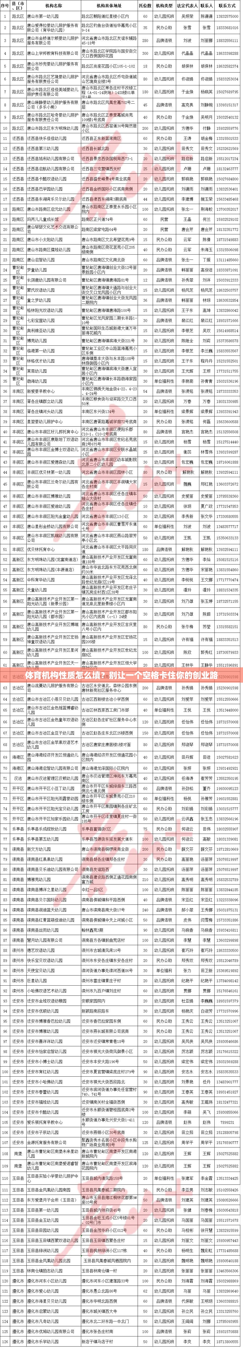 体育机构性质怎么填？别让一个空格卡住你的创业路
