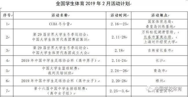 学生体育时间怎么安排？别让没时间骗了你