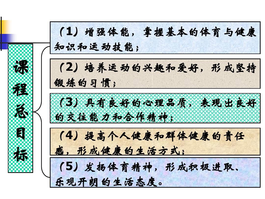 体育与健康怎么复习?别慌,咱们一步步拆开揉碎了聊 体育与健康怎么复习?别慌,咱们一步步拆开揉碎了聊