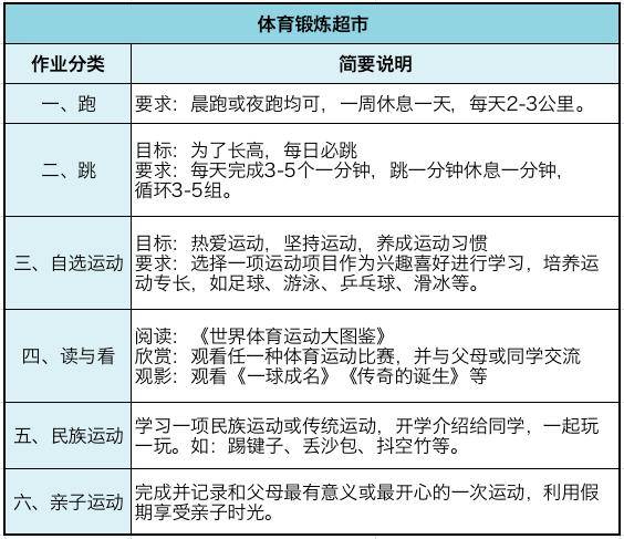 劳动体育计划怎么写？别慌，手把手教你整出一份能落地的好方案