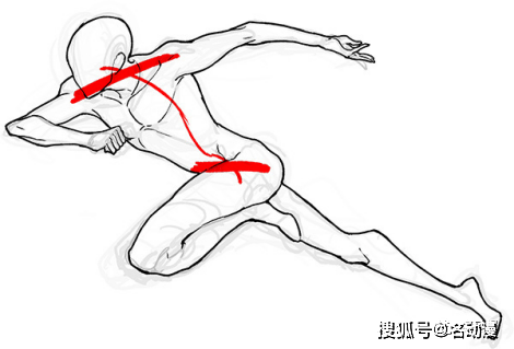 体育奔跑瞬间怎么画,从僵硬到生动的三步蜕变 体育奔跑瞬间怎么画,从僵硬到生动的三步蜕变