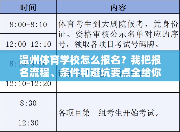 温州体育学校怎么报名？我把报名流程、条件和避坑要点全给你捋清楚了