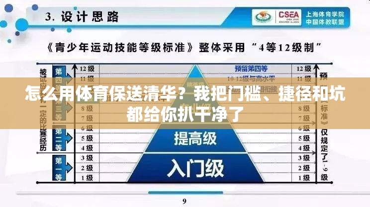 怎么用体育保送清华？我把门槛、捷径和坑都给你扒干净了