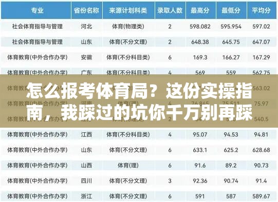 怎么报考体育局？这份实操指南，我踩过的坑你千万别再踩