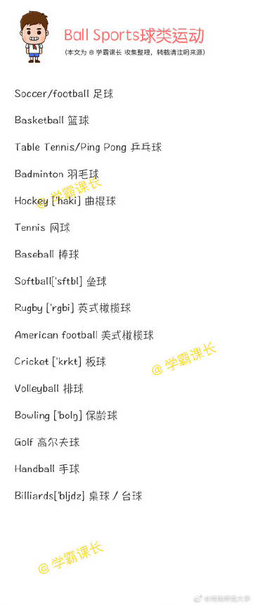 体育展示怎么写英语?别急,咱一步步拆开讲 体育展示怎么写英语?别急,咱一步步拆开讲