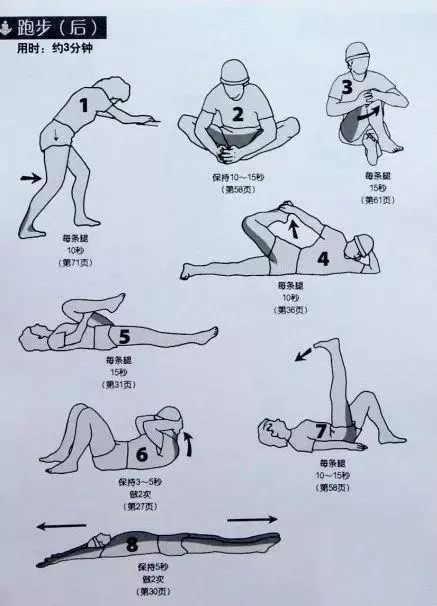 怎么躺着拉伸体育生?这些动作让肌肉恢复快一倍 怎么躺着拉伸体育生?这些动作让肌肉恢复快一倍