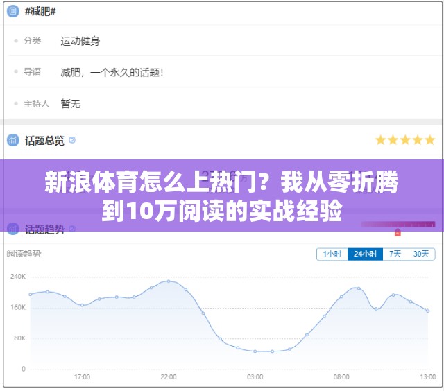 新浪体育怎么上热门？我从零折腾到10万阅读的实战经验
