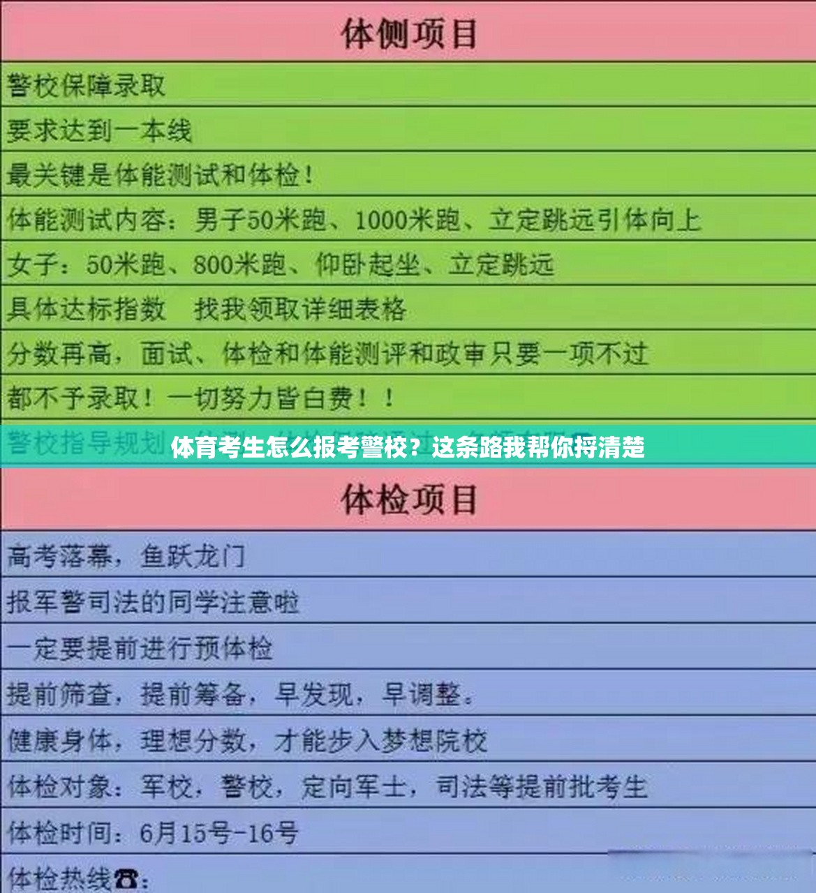 体育考生怎么报考警校？这条路我帮你捋清楚