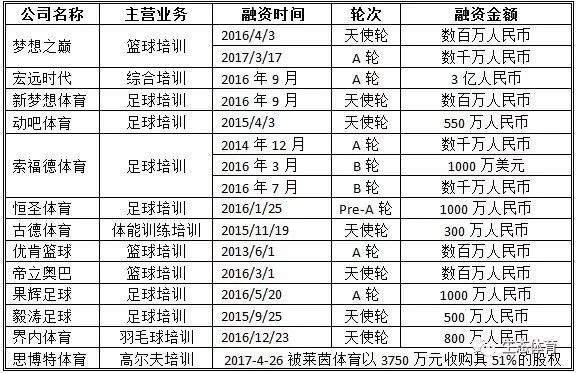 体育培训预测怎么写好?从瞎蒙到靠谱,我试过的那些野路子 体育培训预测怎么写好?从瞎蒙到靠谱,我试过的那些野路子