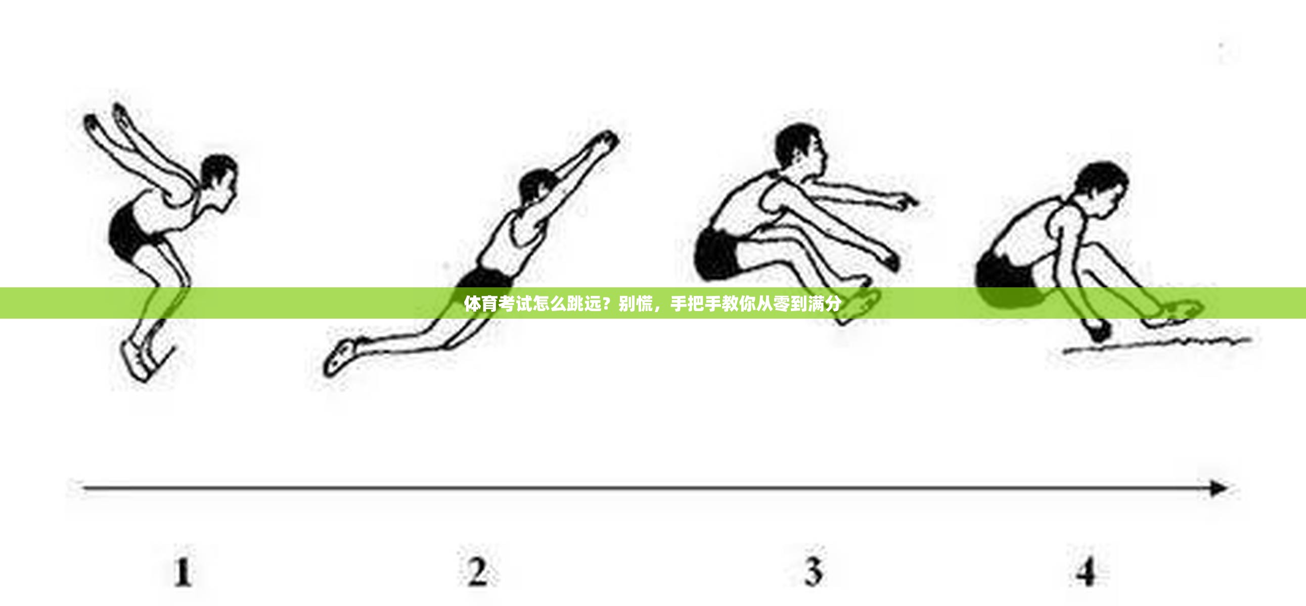 体育考试怎么跳远？别慌，手把手教你从零到满分