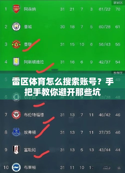 雷区体育怎么搜索账号？手把手教你避开那些坑