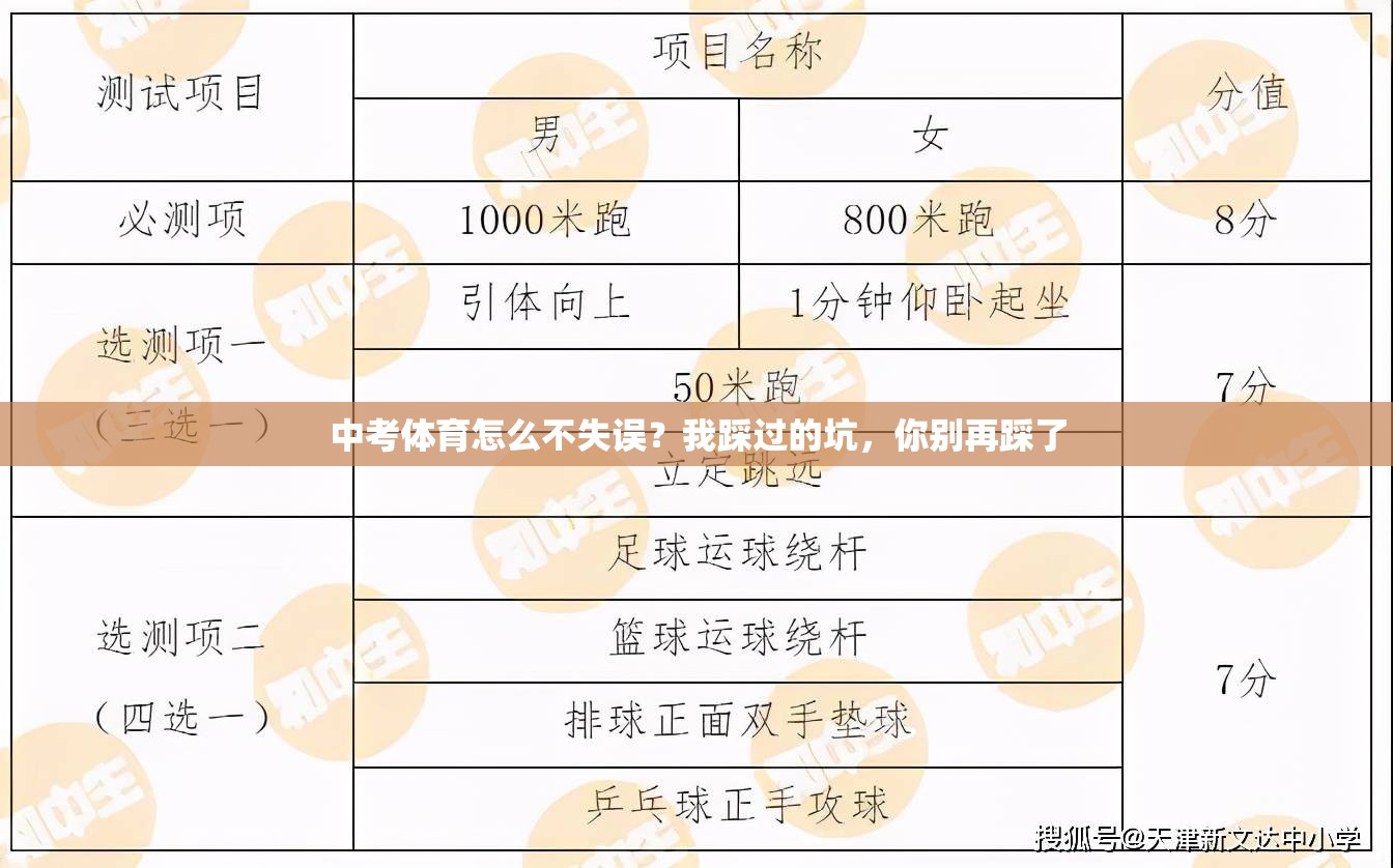 中考体育怎么不失误？我踩过的坑，你别再踩了