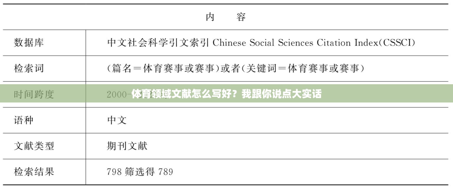 体育领域文献怎么写好？我跟你说点大实话