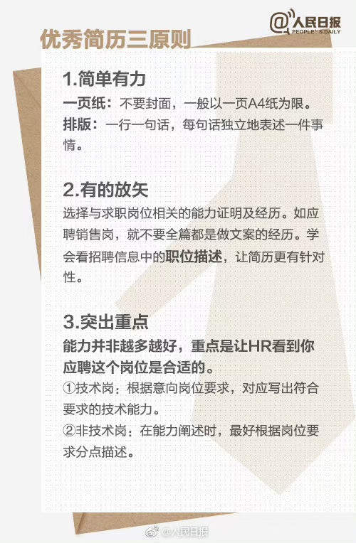 体育方面怎么写简历？别慌，我来手把手教你