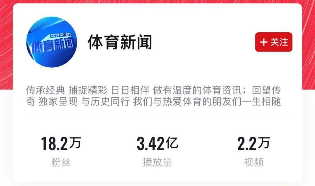 体育热点标签怎么写?手把手教你蹭对热度,流量翻倍 体育热点标签怎么写?手把手教你蹭对热度,流量翻倍