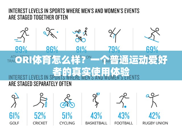 ORI体育怎么样？一个普通运动爱好者的真实使用体验